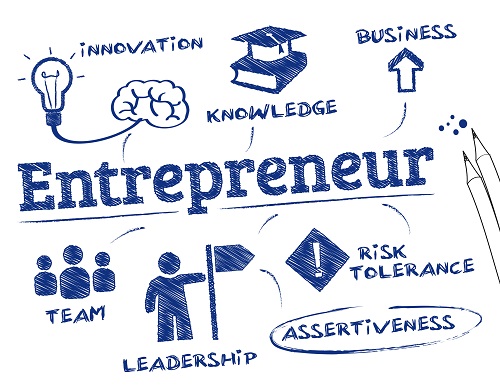 Entrepreneur - startup article